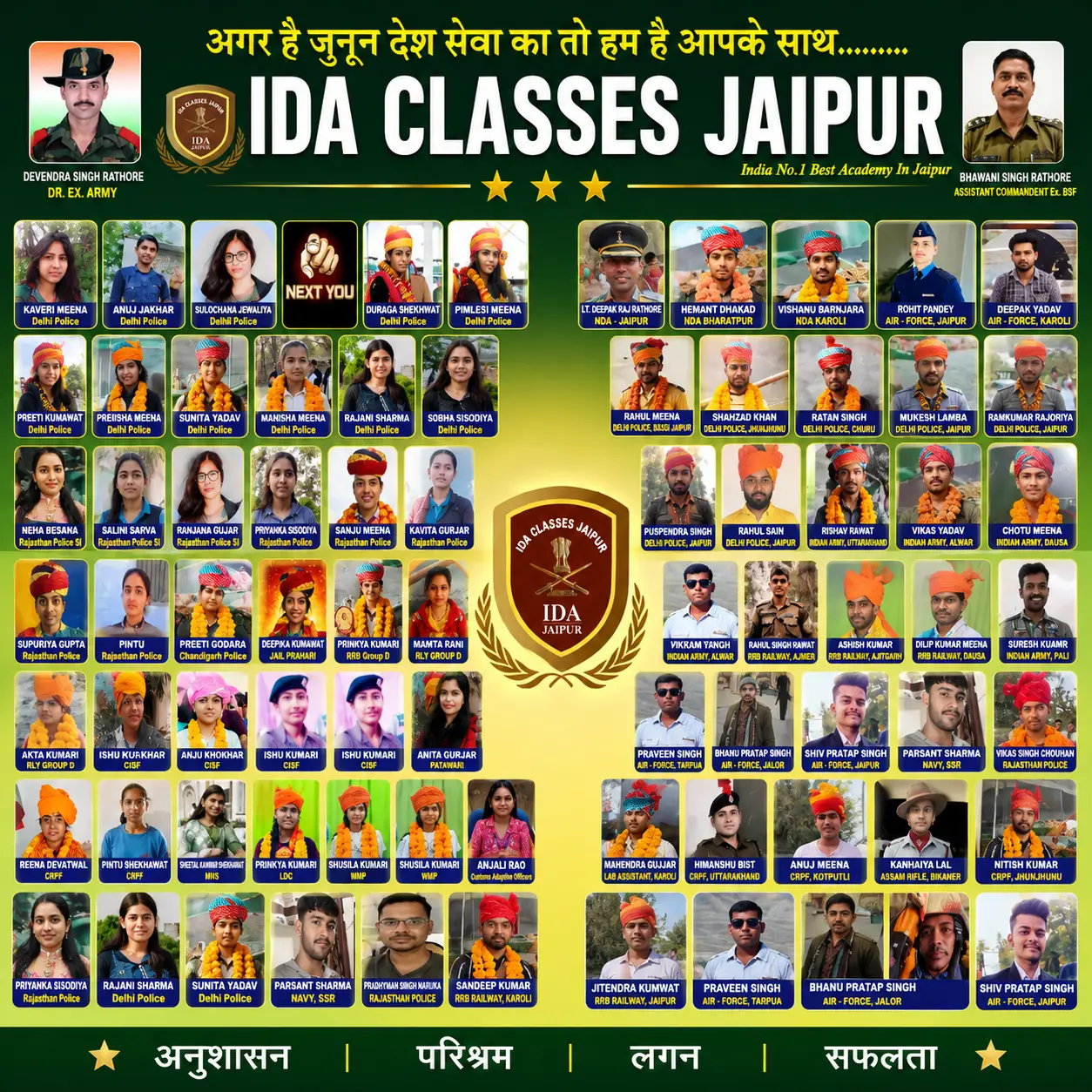 IDA Classes Jaipur